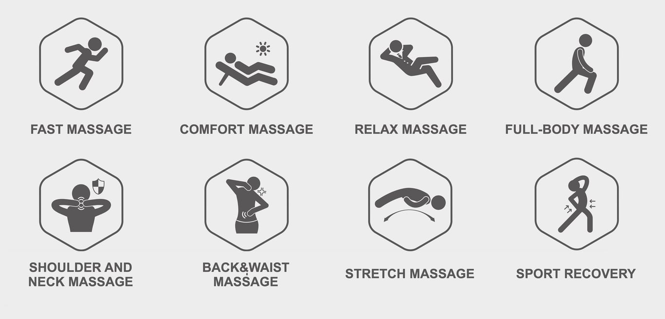 ALBERT II massage programs